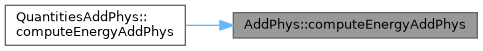 ECOGEN: AddPhys Class Reference