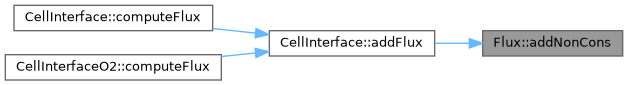 ECOGEN: Flux Class Reference