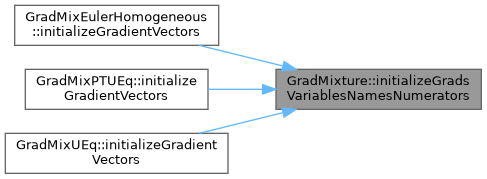 ECOGEN: GradMixture Class Reference