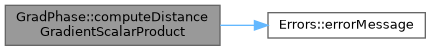 ECOGEN: GradPhase Class Reference