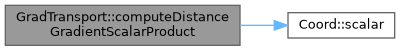 ECOGEN: GradTransport Class Reference