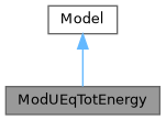 ECOGEN: ModUEqTotEnergy Class Reference