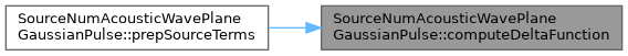 ECOGEN: SourceNumAcousticWavePlaneGaussianPulse Class Reference