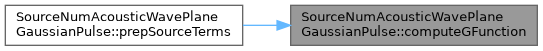 ECOGEN: SourceNumAcousticWavePlaneGaussianPulse Class Reference