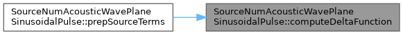 ECOGEN: SourceNumAcousticWavePlaneSinusoidalPulse Class Reference