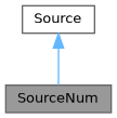 ECOGEN: SourceNum Class Reference