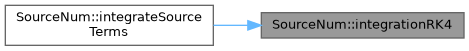 ECOGEN: SourceNum Class Reference