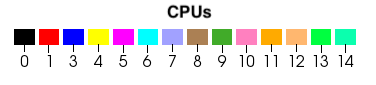 _images/gridCPU.png