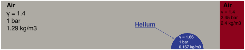 _images/heliumAirIni.png