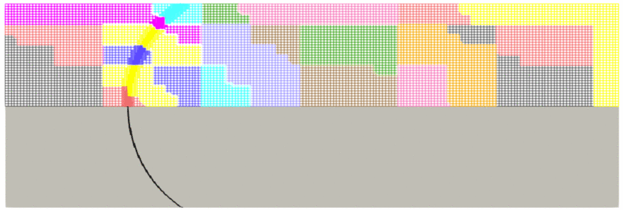 _images/richtmyerMeshkovCPU.gif
