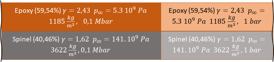 _images/schemaCI1.png