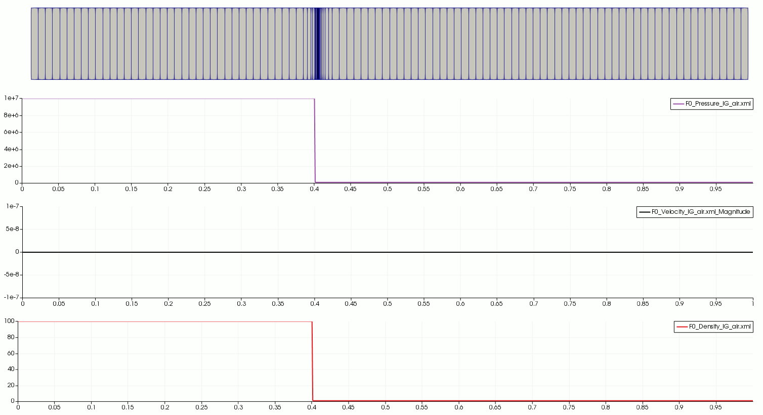 _images/shockTube.gif